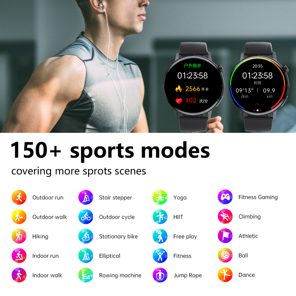ECG monitor Smart Watch Non Invasive Blood Glucose Smart Watch with Blood Component Analysis-3